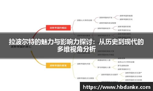 拉波尔特的魅力与影响力探讨：从历史到现代的多维视角分析